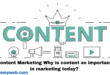 Content Marketing Why is content so important in marketing today?