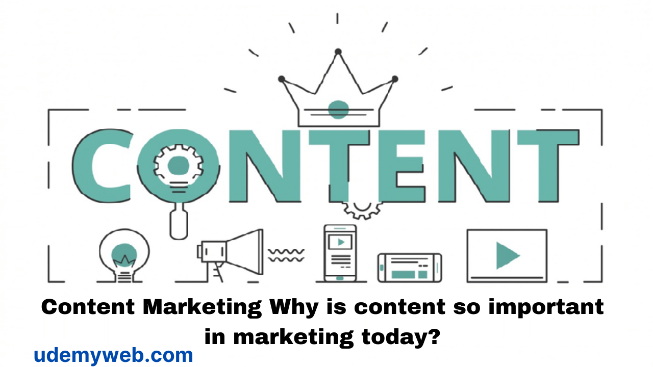 Content Marketing Why is content so important in marketing today