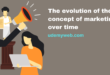 The evolution of the concept of marketing over time