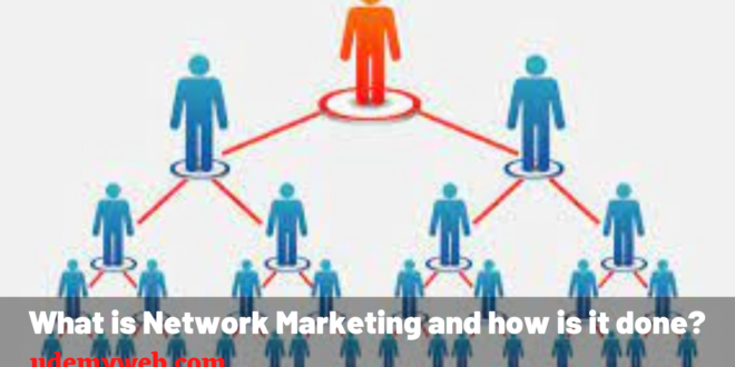 What is Network Marketing and how is it done?