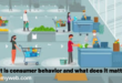 What is consumer behavior and what does it matter?