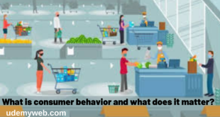 What is consumer behavior and what does it matter